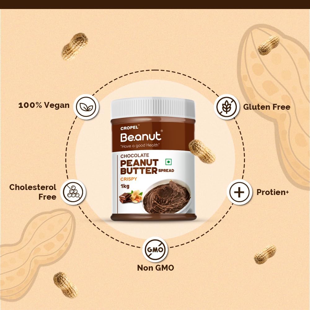 Chocolate Creamy Peanut Butter (1kg) & Chocolate Muesli (400g) Combo