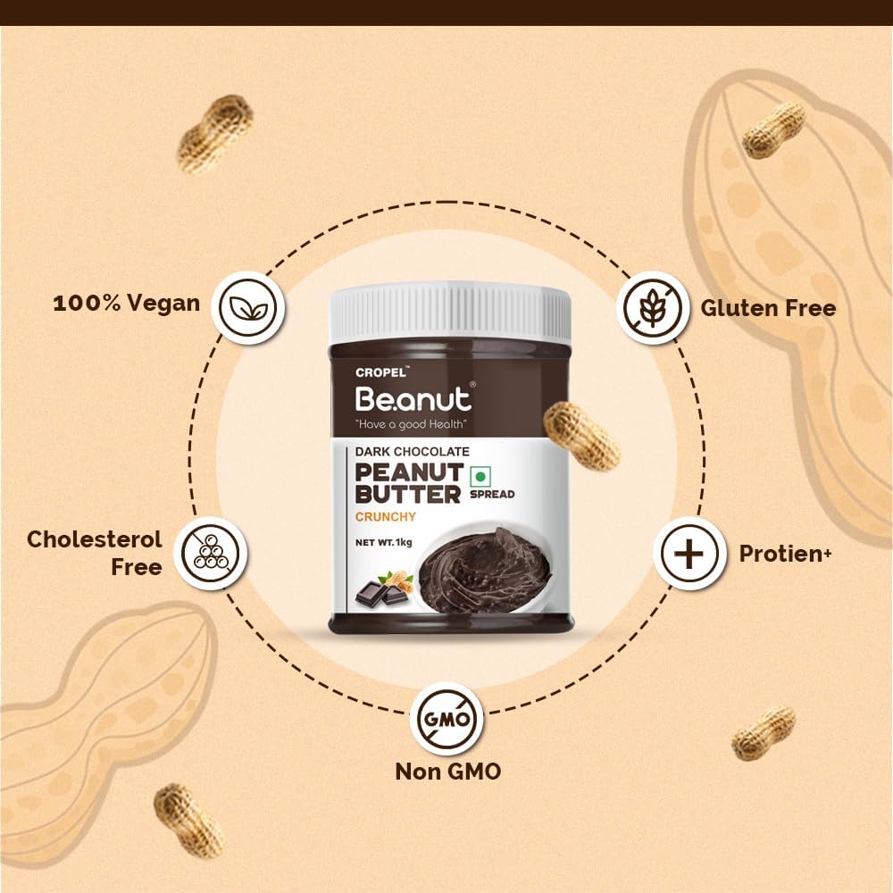 Dark Chocolate Crunchy Peanut Butter (1kg) & Chocolate Muesli (400gm) Combo