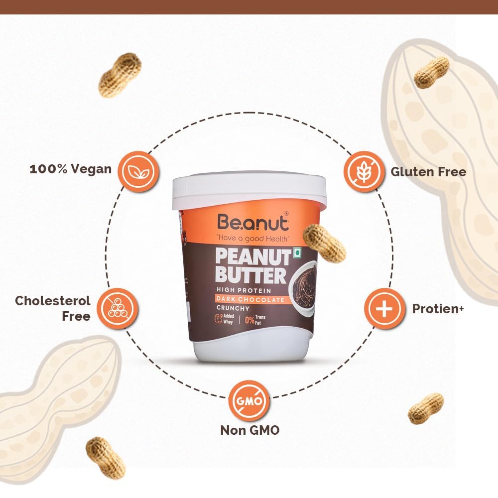 High Protein Crunchy Peanut Butter (1kg) & Chocolate Muesli (400gm) Combo